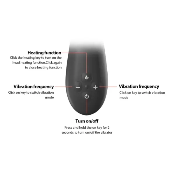 Close-up of the beginner rabbit vibrator’s handle displaying button functions for power, vibration frequency, and heating control.