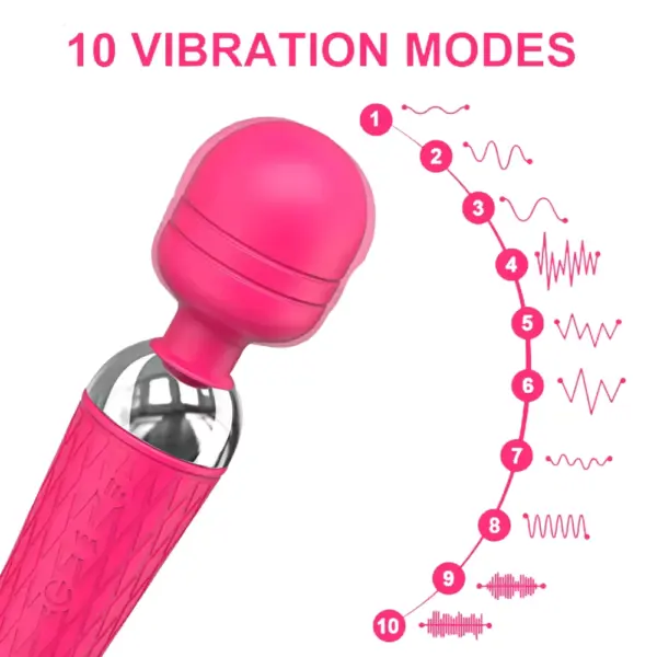 Close-up of the Wireless Wand Vibrator – FreeFlick head with illustrated chart showing 10 distinct vibration modes for versatile stimulation.