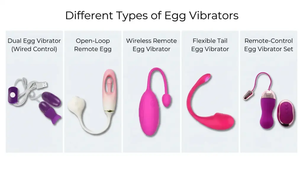 Comparison of different egg vibrator styles including wired, wireless remote, and flexible tail designs